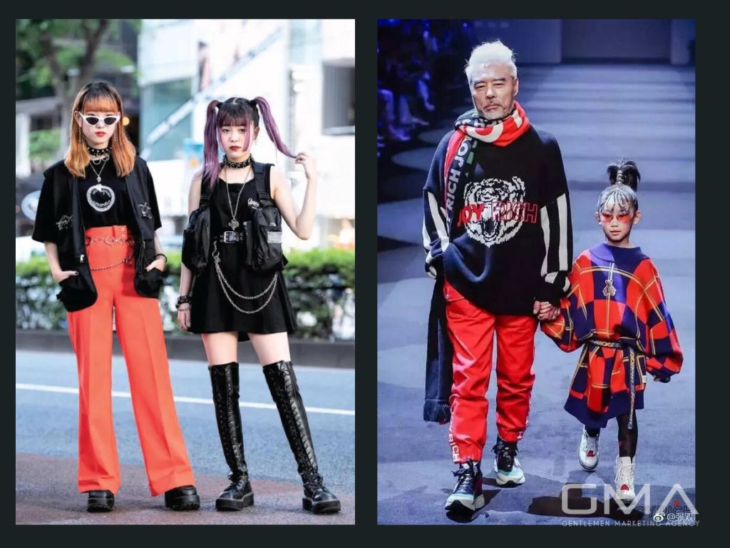 Chinese Consumers
