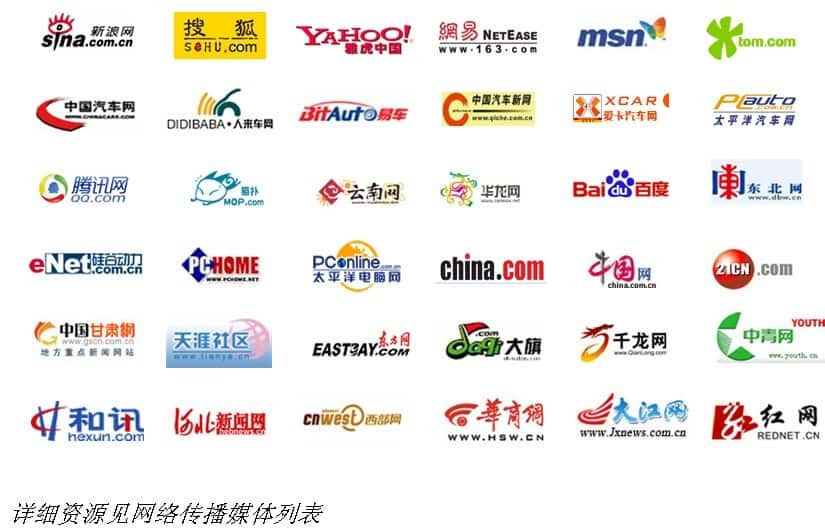 chinese public relations