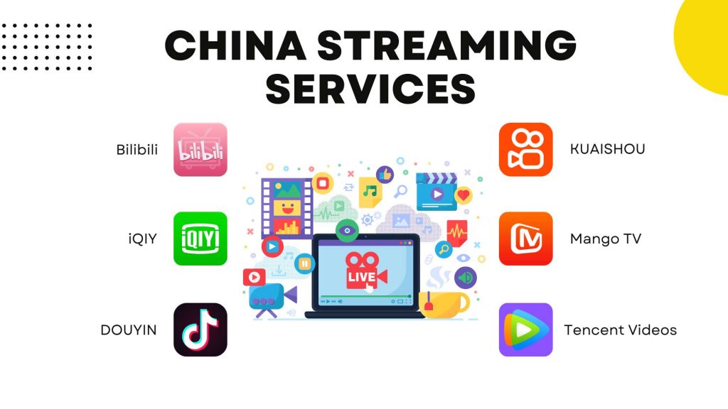 chinese streaming platforms