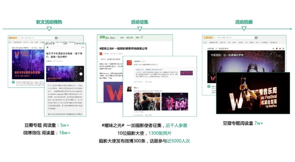 douban forum one plus mobile phone promo