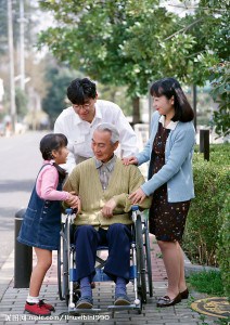 filial piety