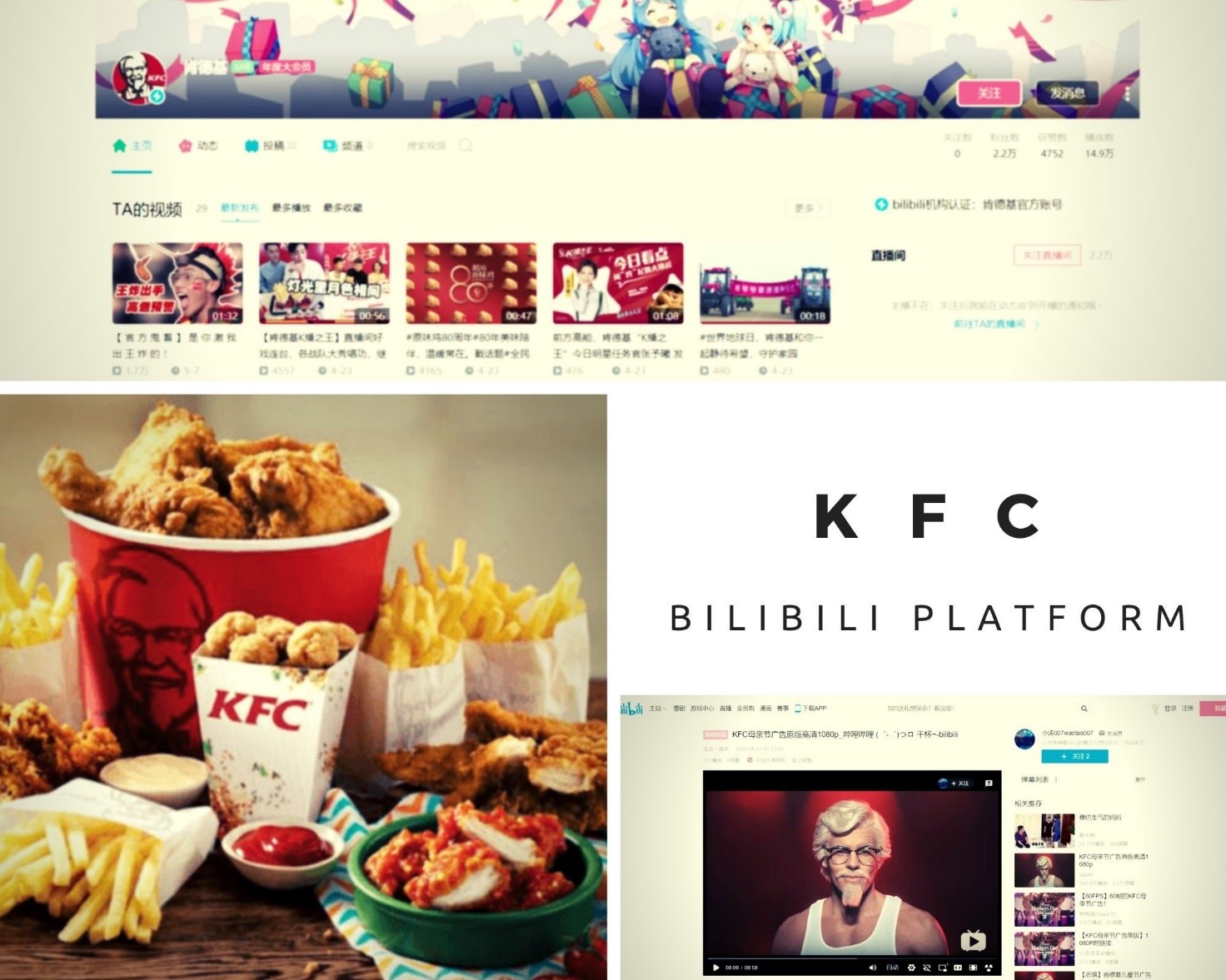 KFC ACCOUNT AND STRATEGY ON BILIBILI