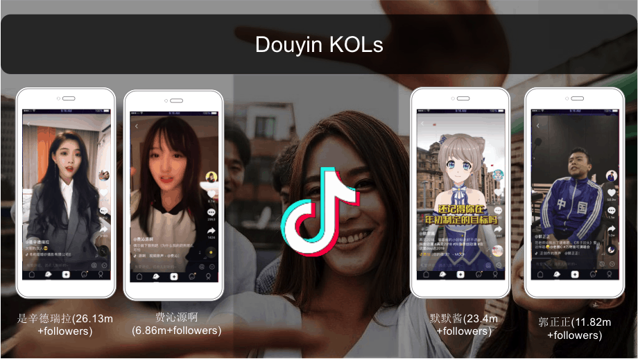 KOL on Douyin