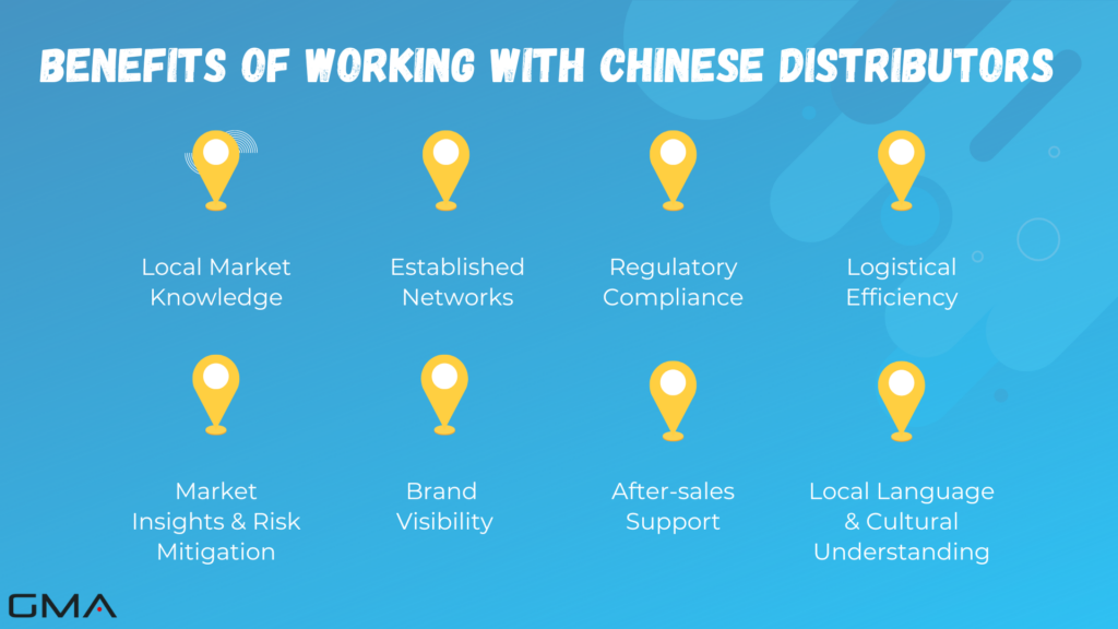 Logistic Distribution