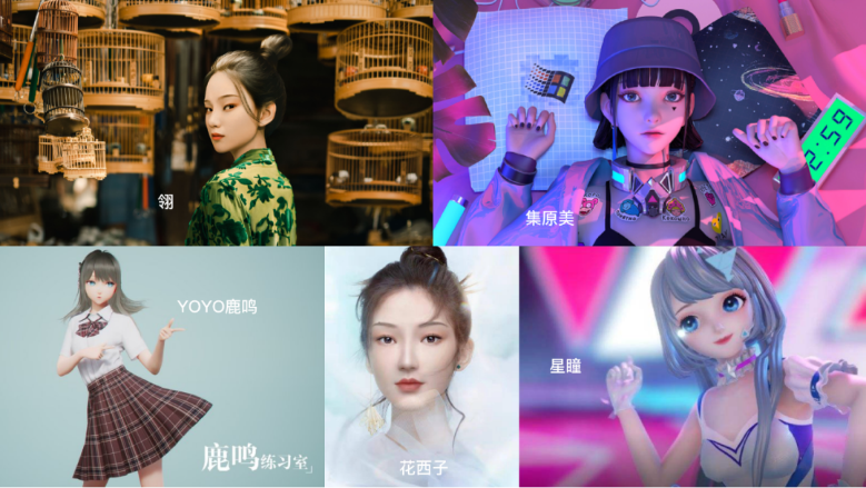 China virtual influencers